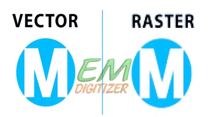 Raster File Format