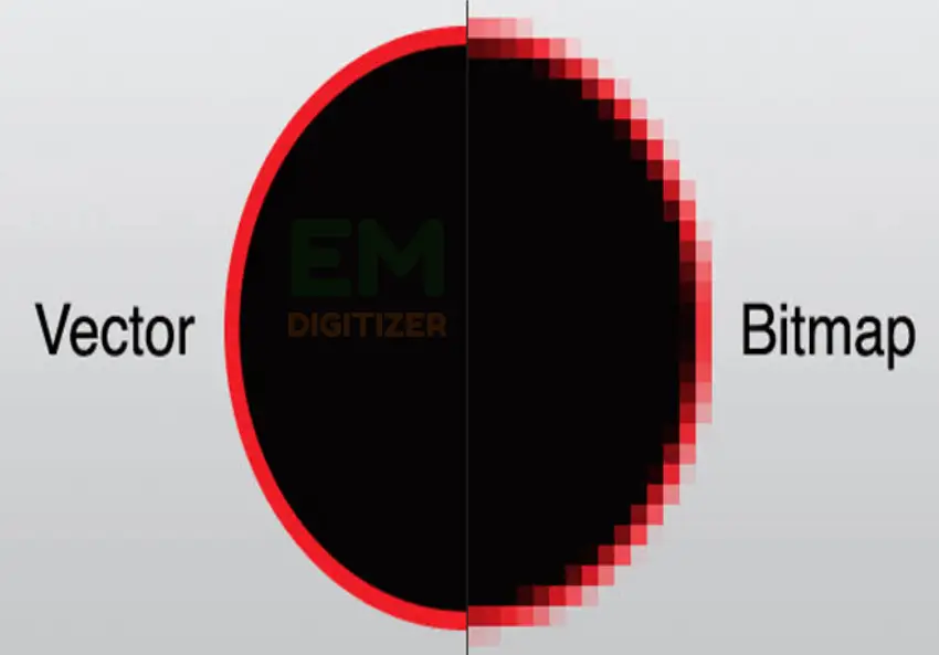 Conversión de mapa de bits a vector