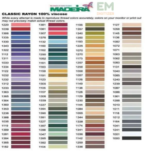 Madeira Embroidery Thread Conversion Chart