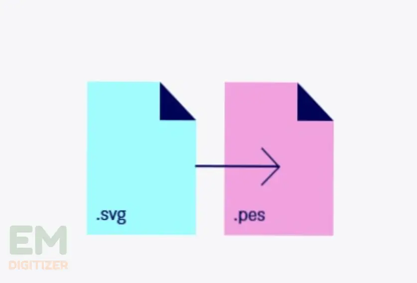 Conversión de SVG a PES