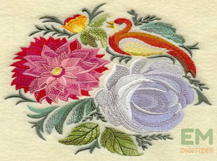 Use Paintings To Be Creative With Machine Embroidery