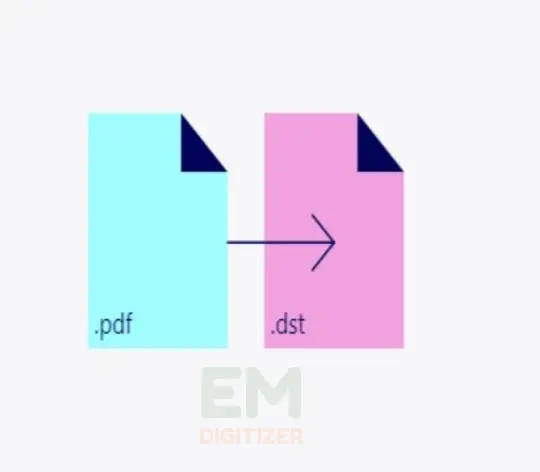 Warum muss PDF in DST konvertiert werden?