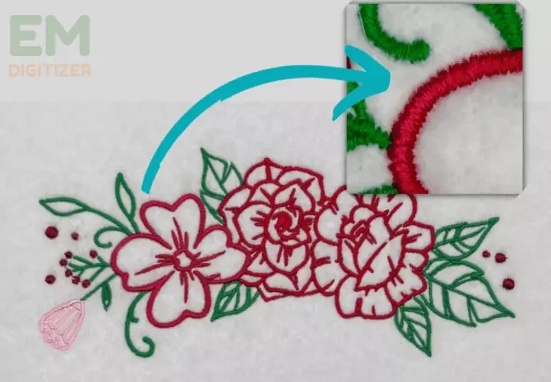 General History Of Satin Stitch Embroidery