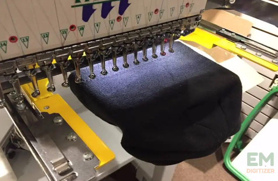 What Are Embroidery Fast Frames