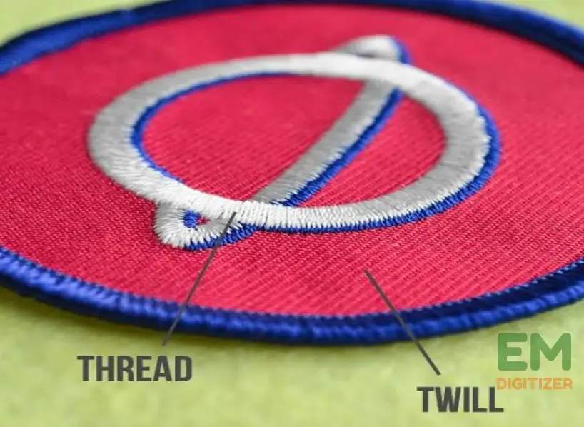 Thread-Only Patch