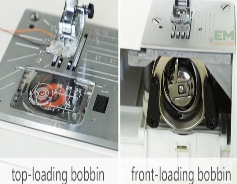 Tipo de sistema de bobina utilizado en la máquina de coser