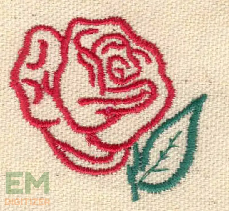 How do pull and push compensation Revolutionize embroidery patterns