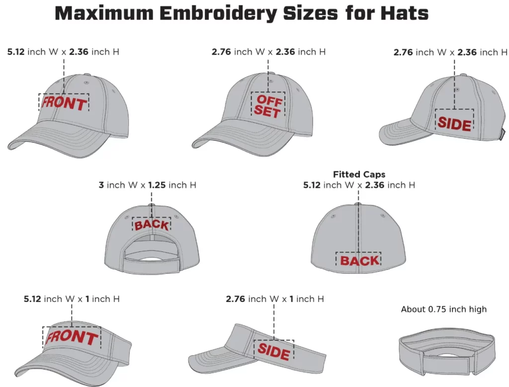 Maximum embroidery sizes for hat digitizing