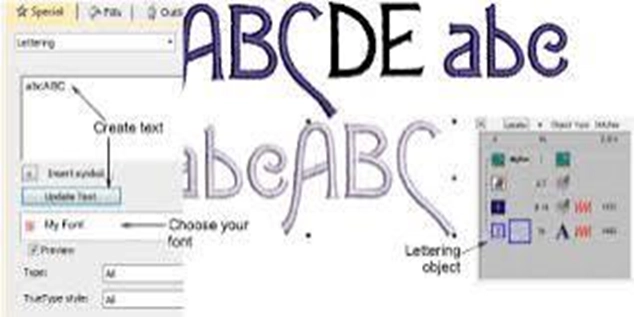 Test-the-font